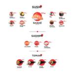 Menu YOKA SUSHI Kenitra August 2023 262805-889000